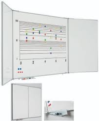 Tabla alba magnetica cu 5 suprafete,  90 x 120 cm, profil aluminiu  RC, SMIT