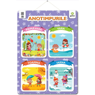 Anotimpurile