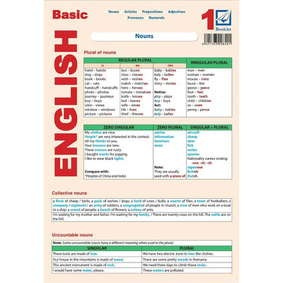 Basic English 1
