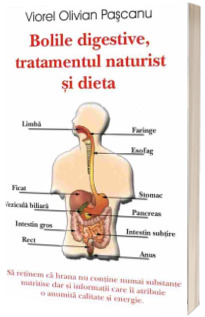 Bolile digestive