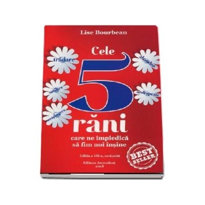 Cele 5 rani care ne impiedica sa fim noi insine
