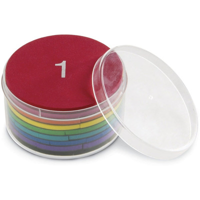 Curcubeul magnetic al fractiilor
