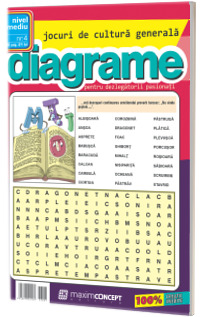 Diagrame nr. 4 Diagrame nr. 4