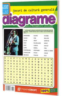 Diagrame, numarul 7 Diagrame, numarul 7