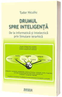 Drumul spre inteligenta