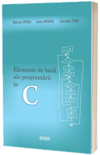 Elemente de baza ale programarii in C