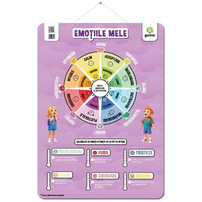 Emotiile mele