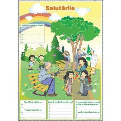 Formele de salut - Biletul. Cartea postala. Felicitarea. Plansa DUO