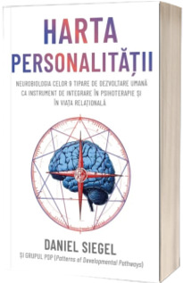 Harta personalitatii