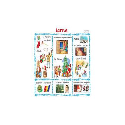 Iarna. Plansa de perete