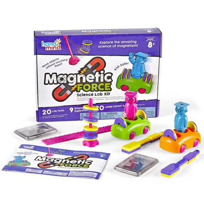 Laboratorul cu experimente - Forta magnetica