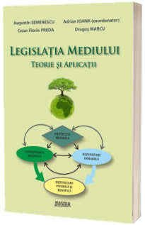 Legislatia mediului Legislatia mediului
