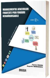 Managementul afacerilor finantate prin fonduri nerambursabile