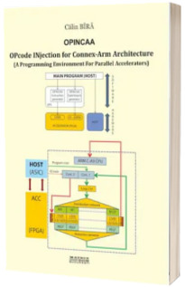 OPINCAA OPcode INjection for Connex-Arm Architecture (A Programming Environment For Parallel Accelerators)