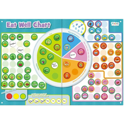 Panou magnetic. Alimentatie sanatoasa