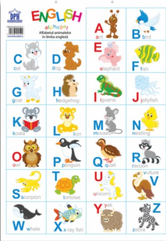 Plansa. Alfabetul animalelor in limba engleza