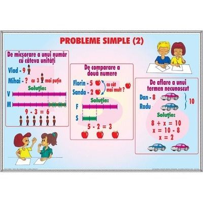Plansa Probleme simple 2. Tabelul claselor si ordinelor 1