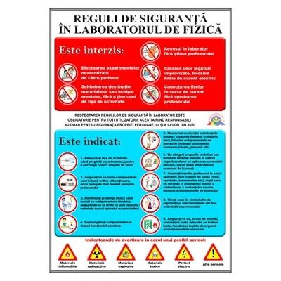 Plansa reguli de siguranta in laboratorul de fizica