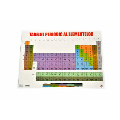 Plansa tabel Mendeleev, format A3, Arhi Design