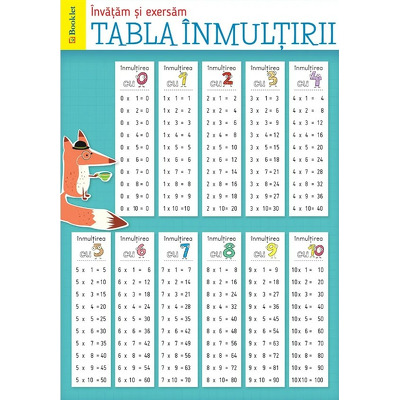 Pliant - Invatam si exersam tabla inmultirii si tabla impartirii