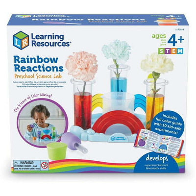 Primul meu set de experimente - Curcubeul reactiilor