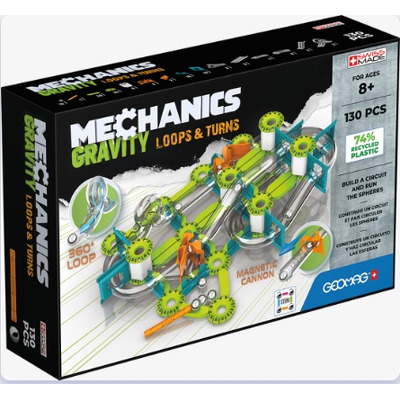 Set magnetic Mechanics Gravity RE Loops and Turns
