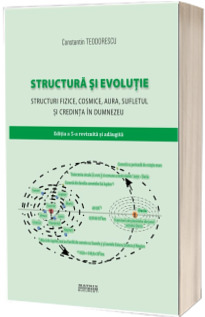Structura si evolutie