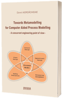 Towards metamodelling for computer aided process modelling
