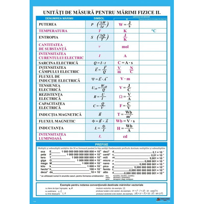 Unitati de masura ale marimilor fizice II