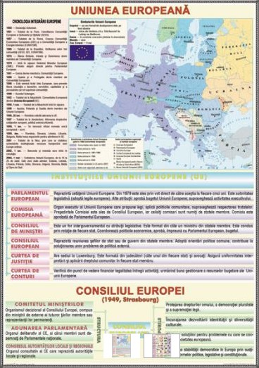 Uniunea Europeana/ Structuri politice in istorie (DUO)
