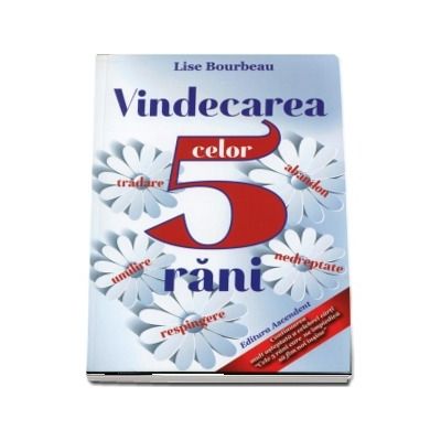 Vindecarea celor 5 rani- Tradare, umilire, abandon, nedreptate, respingere